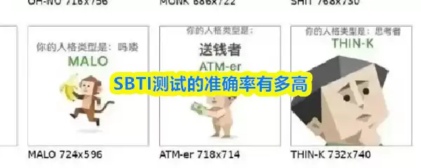 SBTI���Ե�׼ȷ���ж��