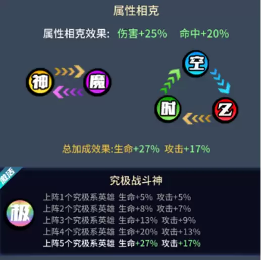 ��ҫ���񶷡����ݴ��乥��