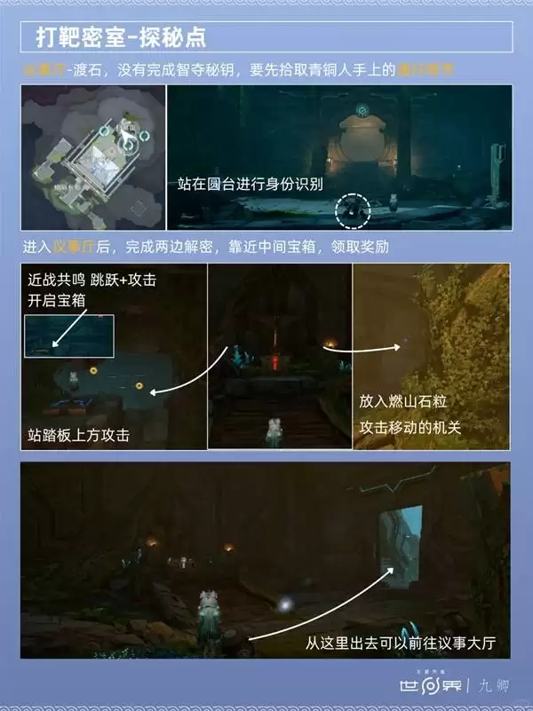 ��������ҫ���硷���������´���̽�����չ��� ���´���������ô��