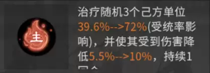 �����������¹��ġ������������Ƽ�