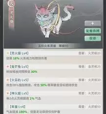 �̺�����¼���ǻ�����ο���