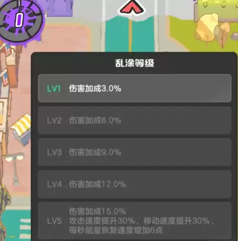 ����Ϳ�����硷�ȼ�����