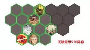 ����Զ�������츳�޾��ؿ�510ͨ�ع���