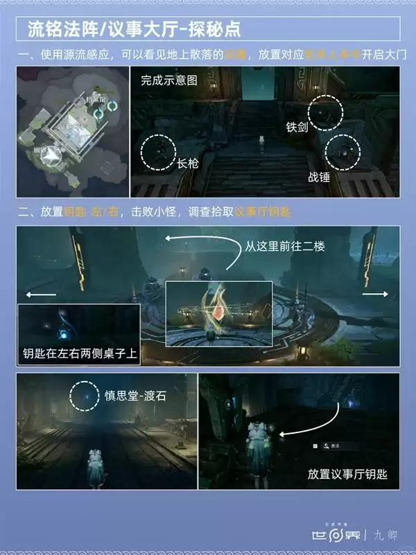 ��������ҫ���硷���������´���̽�����չ��� ���´���������ô��