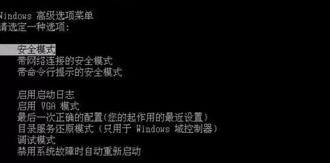 win7�ֱ���1920x1080��������ô��?win7�ֱ���1920x1080�����˵Ľ������