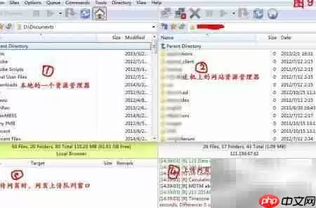 FlashFXP�ϴ���ҳ�̳�
