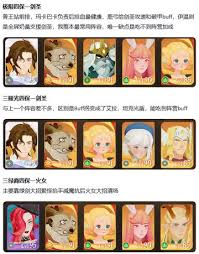 ����Զ�������츳�޾��ؿ�510ͨ�ع���