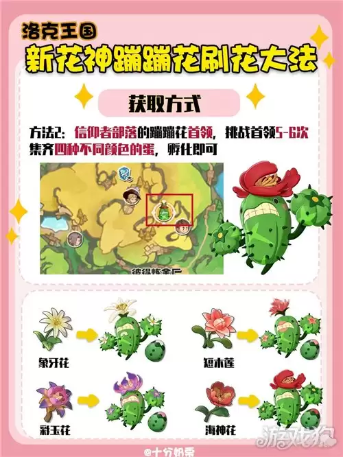 �����������ˢ���������� �ıĻ���ôˢ��