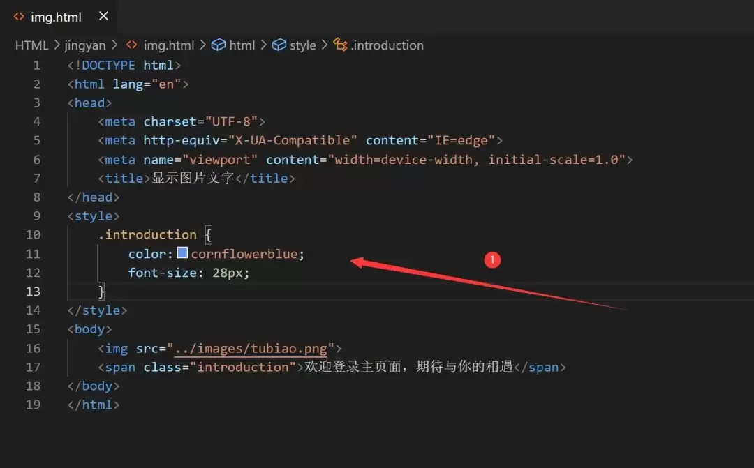 vscode����html����ô��ͼƬ�����ֲ���-��ͼƬ�����ֲ��е���ϸ����