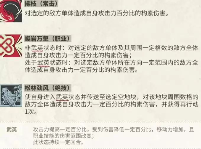 �ﻪ���������ɷ�ͼ���Լ���Ч������