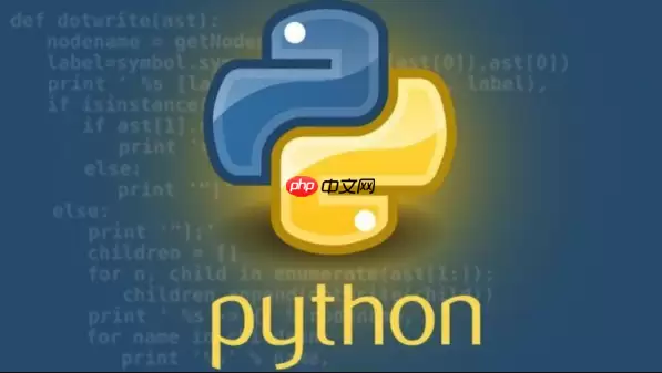 Python��ο���ͳ���б���Ԫ��Ƶ��_ʹ��collections.Counter��Ч����