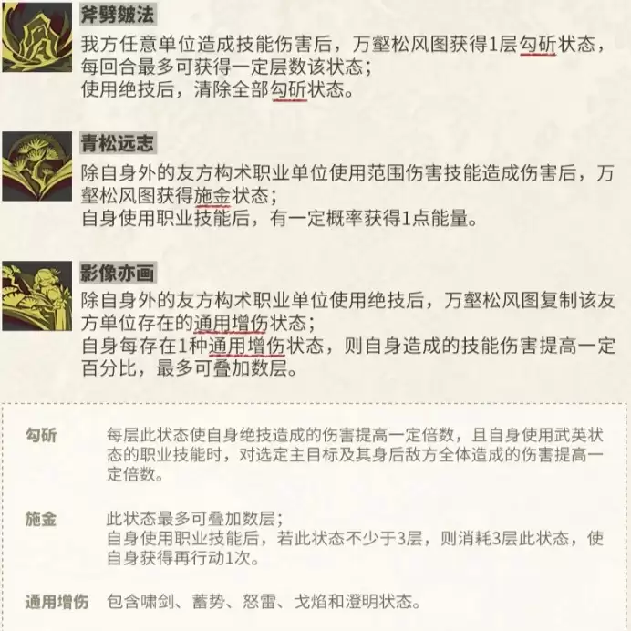 �ﻪ���������ɷ�ͼ���Լ���Ч������