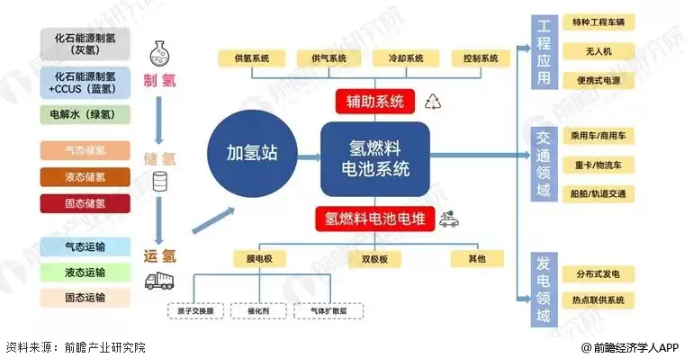 �ؼ�ʱ�̣��й�Ψһ�ؼ��������������ί������