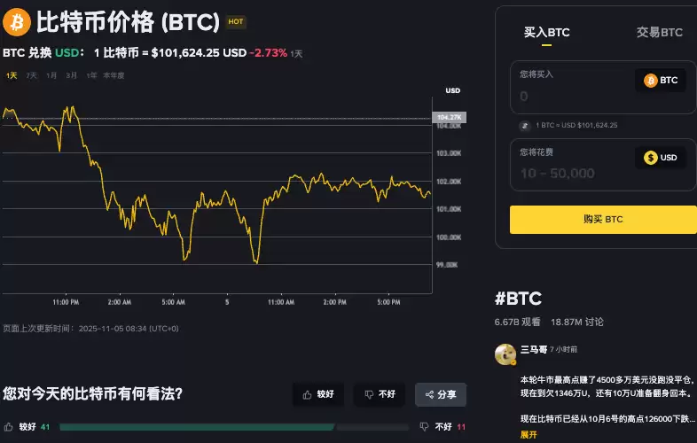 BTC������ʷBinance���￴��С�ױر���ѯ�������