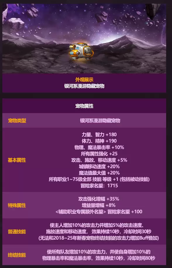 DNF2026��һ�������������һ��