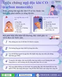 ����ܻ���һ����̼�ж�֢״��