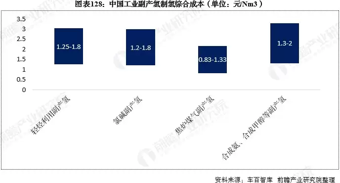 �ؼ�ʱ�̣��й�Ψһ�ؼ��������������ί������