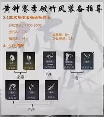 ����ʮ����������������淨����