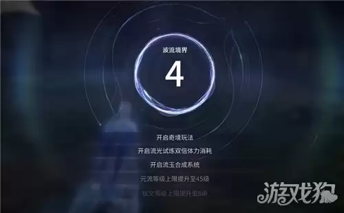 ������ҫ����Ԫ��������ô��� Ԫ�������ȡ;��һ��