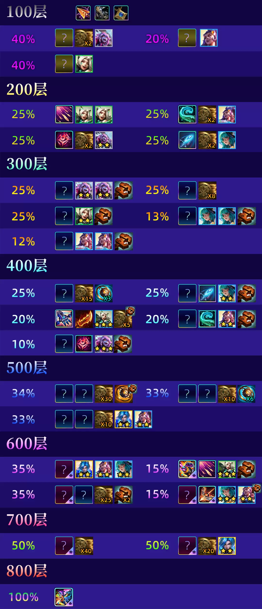 �ƶ�֮��S17����ս�Ӳ�������һ��