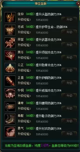 Ѫ�����ѣ�װ������������ol��Ѫ��������ʵ�����޵�