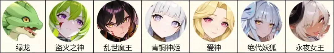 ���������ˡ���ͫ���Ͼ����ͣ��������Ĺ��ԣ�naoһ�¾ͻ��ˣ�