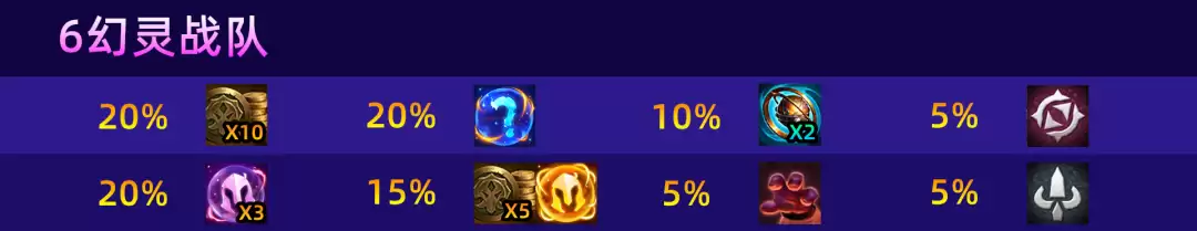 �ƶ�֮��S17����ս�Ӳ�������һ��