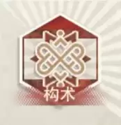 �ﻪ���������ɷ�ͼ���Լ���Ч������