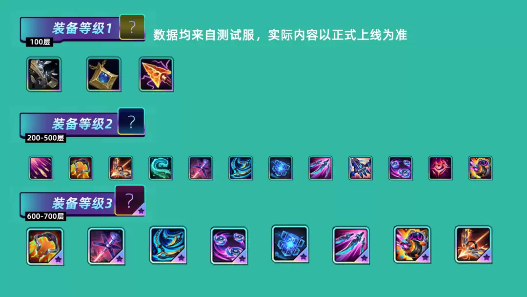 �ƶ�֮��S17����ս�Ӳ�������һ��