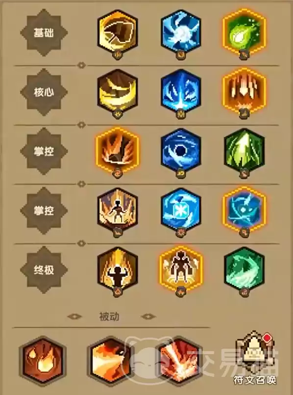 ����������κ��������������κ����淨���������