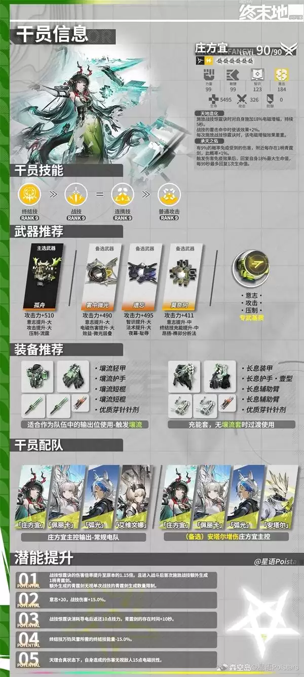 �����շ�����ĩ�ء�ׯ����ȫ���������� ׯ���˳�װ����Ƽ�