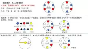 ����ʮ����ٶٶ��䰸����淨��ô��-����ʮ����ٶٶ��䰸����淨��������