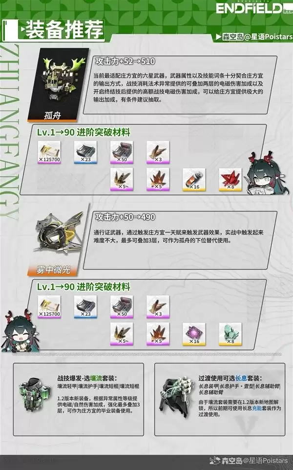 �����շ�����ĩ�ء�ׯ����ȫ���������� ׯ���˳�װ����Ƽ�