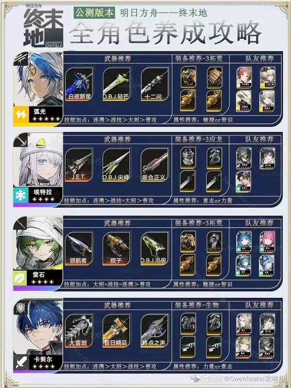 ���շ�����ĩ��1.2ȫ��ɫ����ָ��