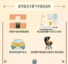 ����ܻ���һ����̼�ж�֢״��