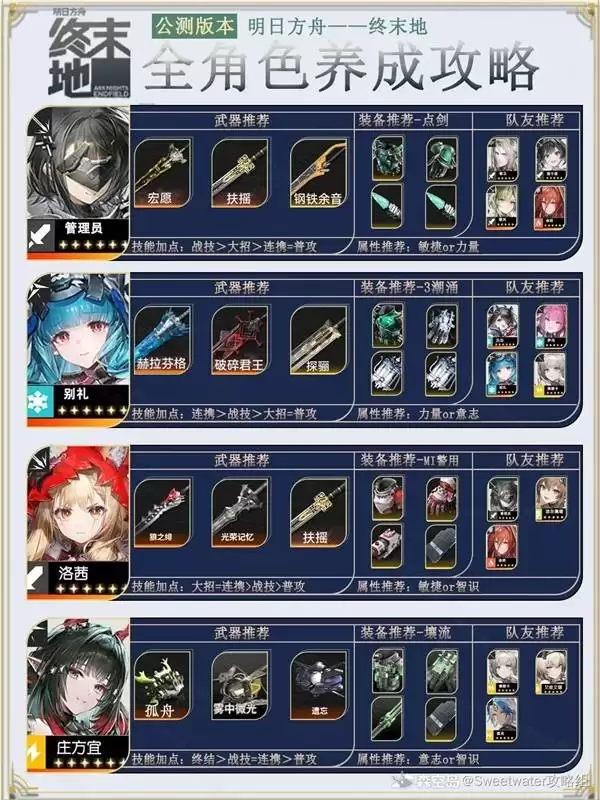 ���շ�����ĩ��1.2ȫ��ɫ����ָ��