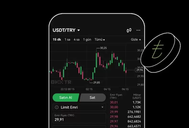 ������������֤��Ҫʲô���ϣ�ŷ��OKX KYC��֤�������