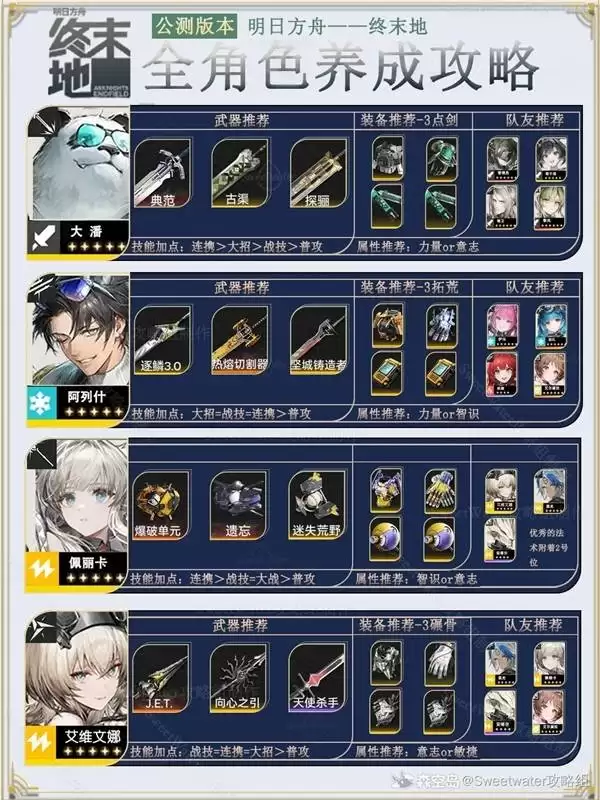 ���շ�����ĩ��1.2ȫ��ɫ����ָ��