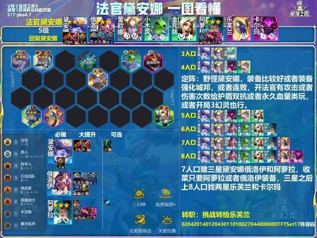 �ƶ�֮��s17�����찲�������Ƽ�