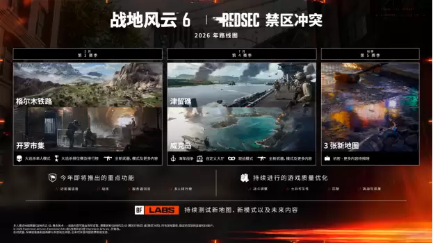 ��ս�ط��ơ������ҹ��� 2026 ·��ͼ