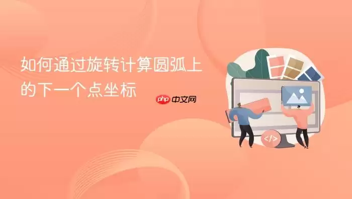 ���ͨ����ת����Բ���ϵ���һ��������