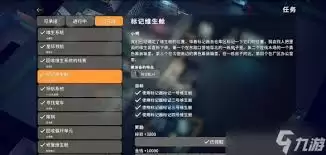 ����Ѽ�Ʒ���ά����������ô��