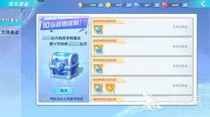 ���ʴ�˵װ��������ʲô