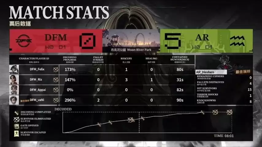 �����˸�COA9��AR