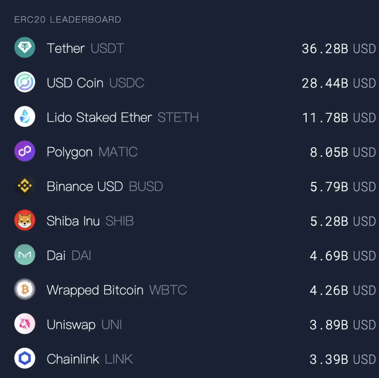 flow�һ�������