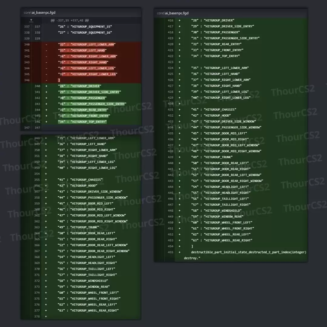 ��CS2��Ҫ���ؾ��ˣ������ļ��ع�ϵͳ���� ���ų������ƻ�