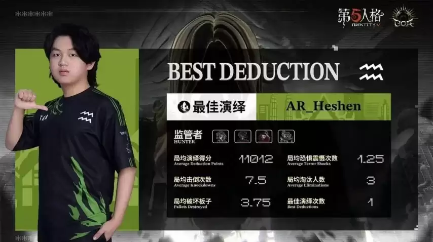 �����˸�COA9��AR