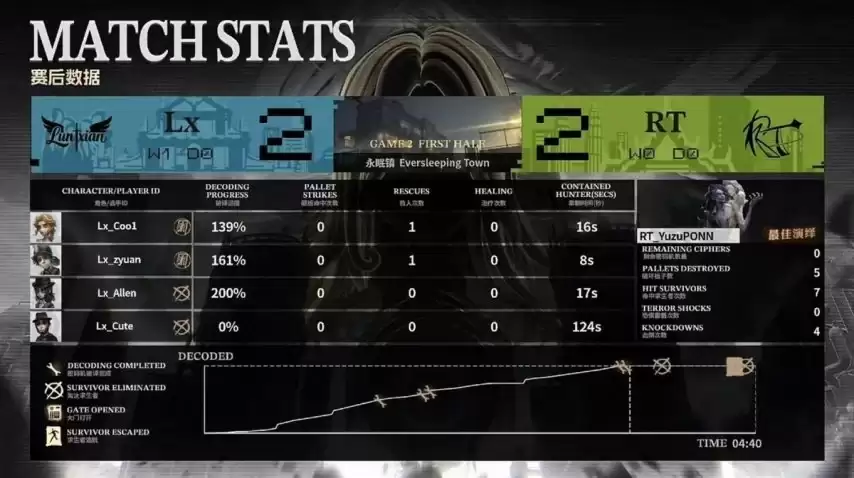 �����˸�COA9��Lx