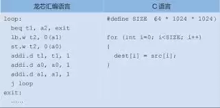 ���������size��ʲô��˼-�������size�ĺ������