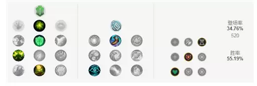 Ӣ���������˷�����ô��2026?2026���˷����Ƽ�